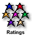 Ratings